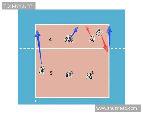 西安排球队的节奏与战术分析探讨排球比赛的关键因素